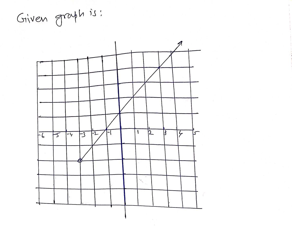 Advanced Math homework question answer, step 1, image 1